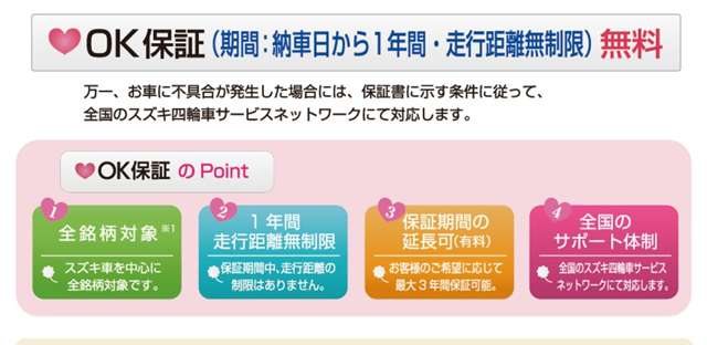 スズキ自販山形 スズキアリーナ青田