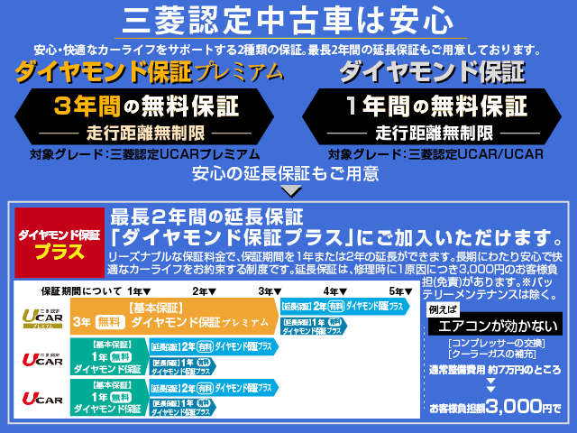 東日本三菱自動車販売 佐野店