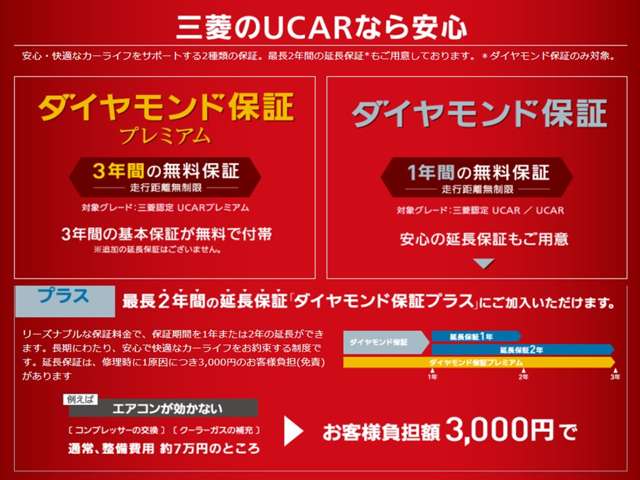 京都三菱自動車販売(株) 宇治槙島店