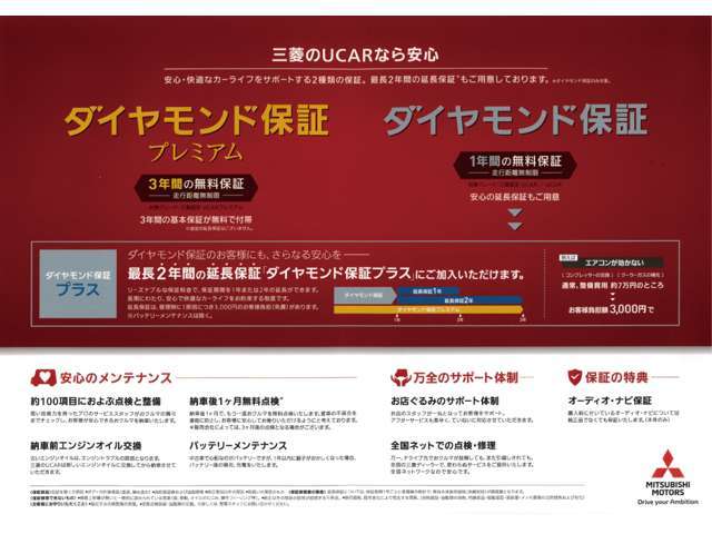 滋賀三菱自動車販売(株) 草津店