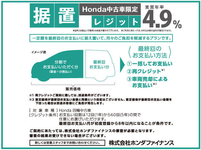 ホンダカーズ大分 古国府店