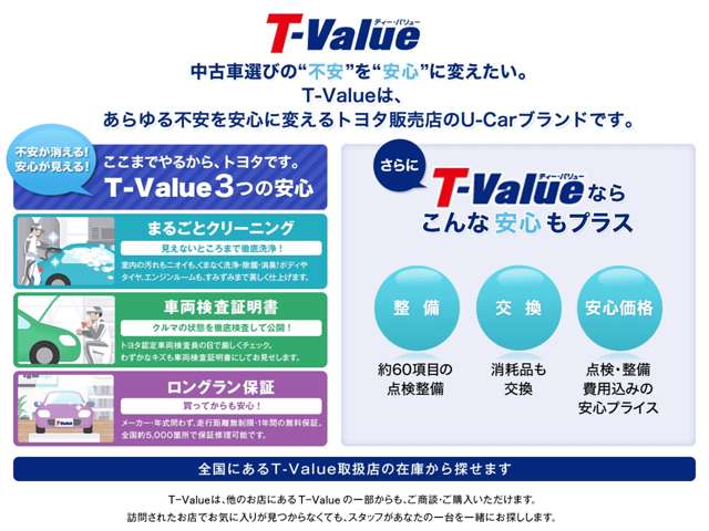 ネッツトヨタ神戸(株) ネッツテラス猪名川