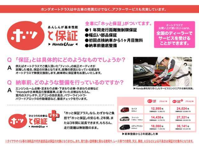 ホンダカーズ駿河 U-Select菊川