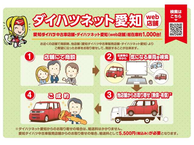 愛知ダイハツ(株) ダイハツネット愛知