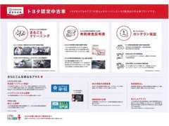 新潟トヨタ自動車 巻店