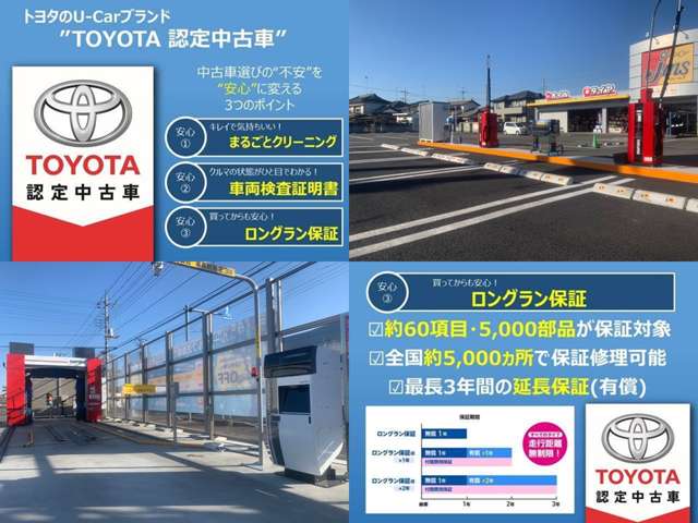 ネッツトヨタ群馬 太田高林店