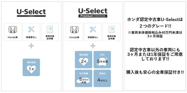 Honda Cars 高知 一宮店