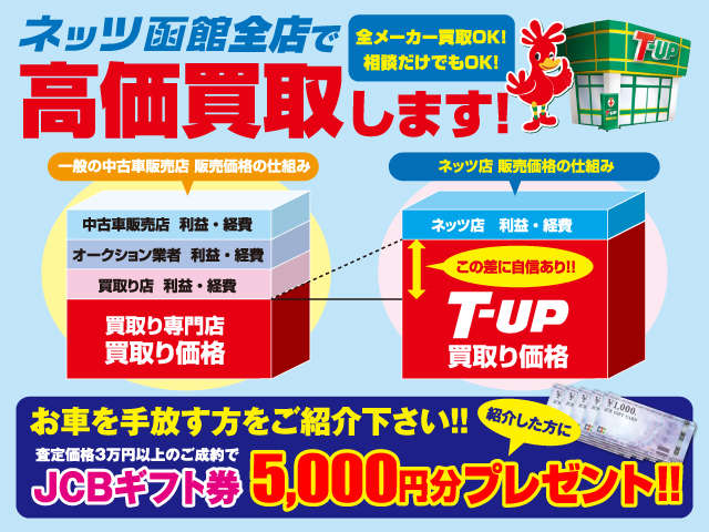 ネッツトヨタ函館(株) 八雲店