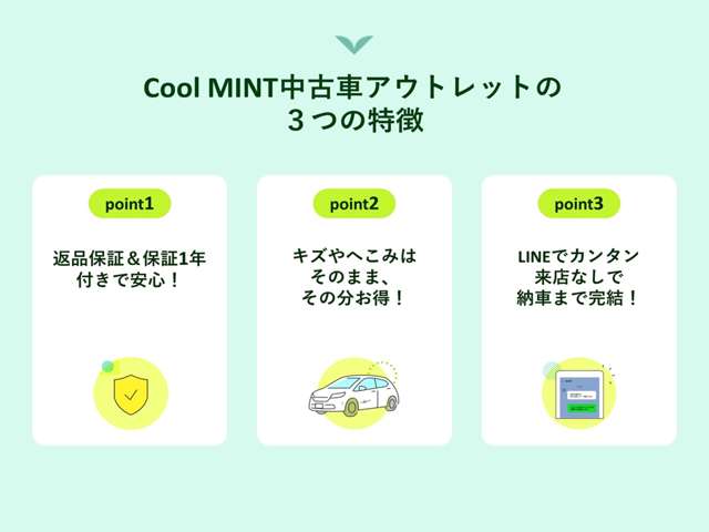 Cool MINT 中古車オンラインアウトレット [総合商社双日グループ]