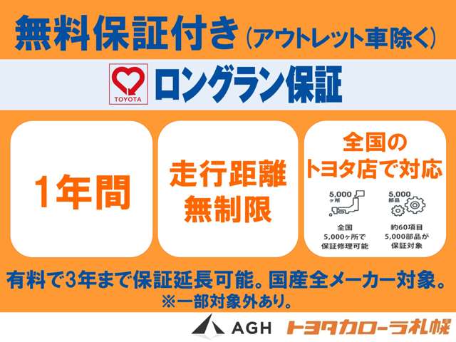AGHトヨタ札幌(株) 北二条店