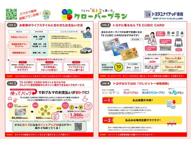 奈良トヨペット U-Car橿原店