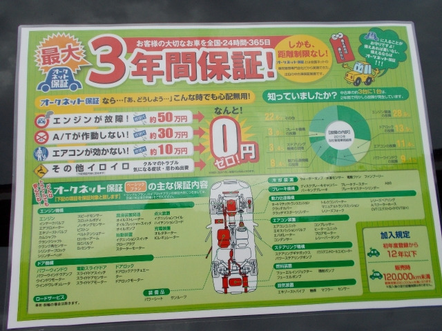 アップル所沢店