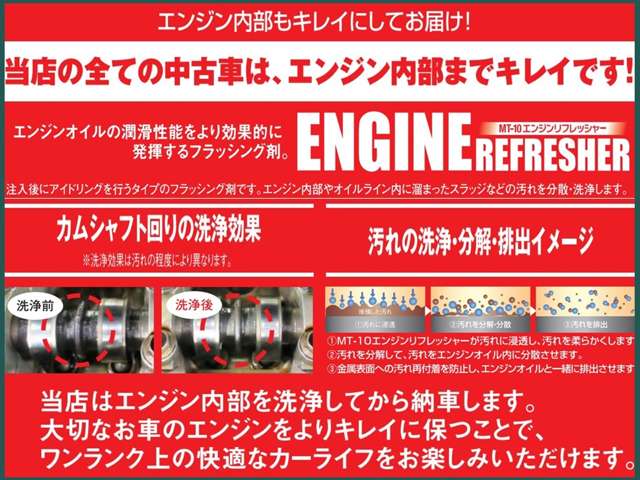 群馬トヨペット株式会社 ヴィーパーク太田店