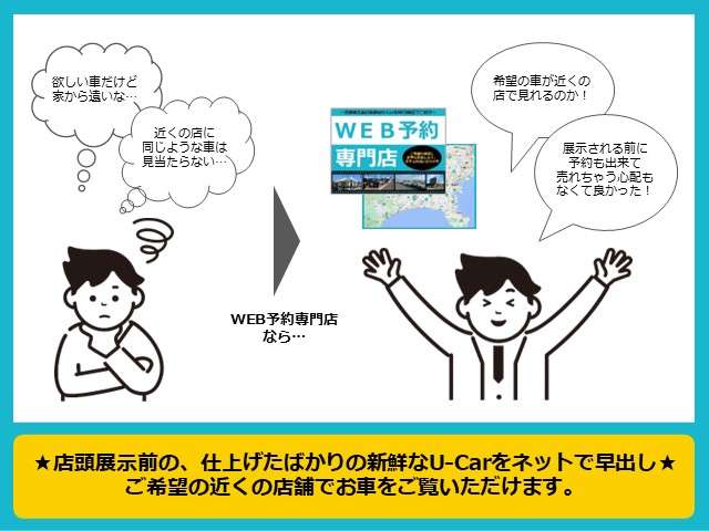 ウエインズトヨタ神奈川 WEINS U-Car WEB予約専門店