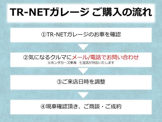 TR-NETガレージ BY ホンダカーズ東海