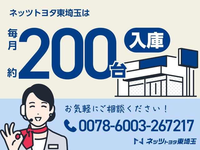 ネッツトヨタ東埼玉 U-carEC販売G