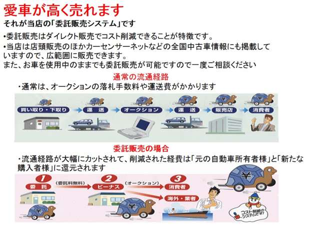 ビーナス