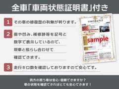 ホンダカーズ東京中央 多摩店