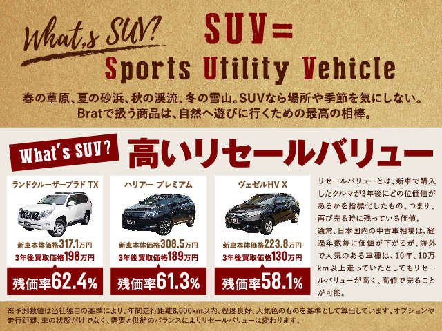 ※Bratブラット盛岡 SUV専門店