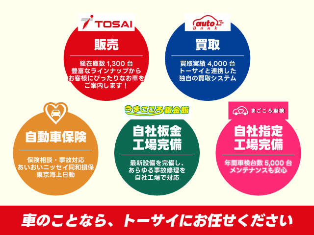 (株)トーサイ 4WD SELECT 盛岡インター店