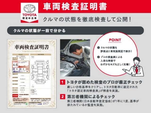 山口トヨタ自動車 山口トヨタ ウェブギャラリー