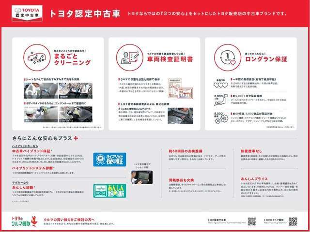 ネッツトヨタ札幌(株) 中古車小樽店