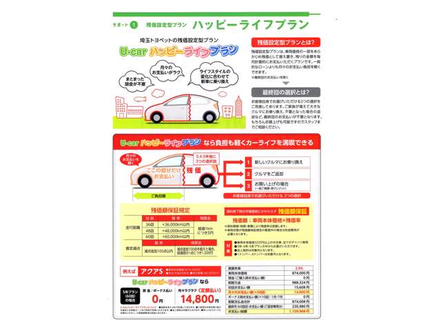 埼玉トヨペット U-carランド一平 東松山店