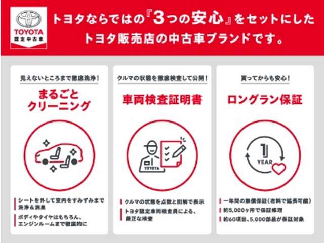 山口トヨタ自動車 山口トヨタ ウェブギャラリー