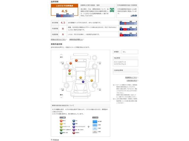 埼玉トヨペット U-carランド一平 東松山店