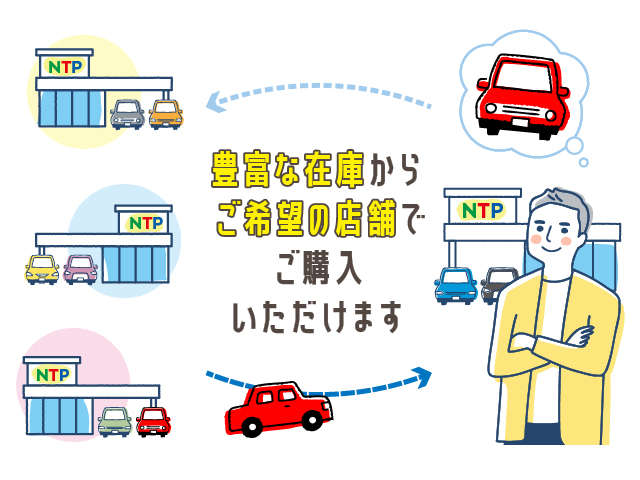 NTP名古屋トヨペット(株) 弥富通店