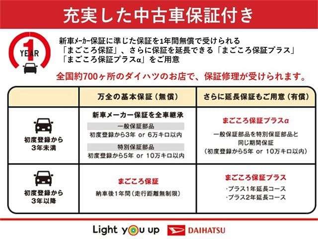 岡山ダイハツ販売 WEB展示場岡山