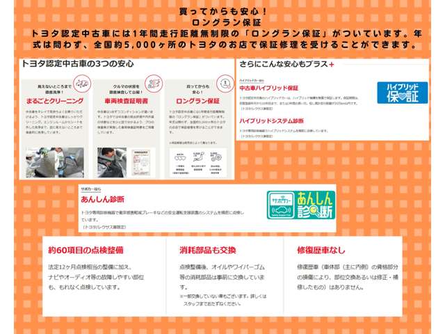 トヨタカローラ大分 日田店 トヨタ認定中古車センター日田若宮