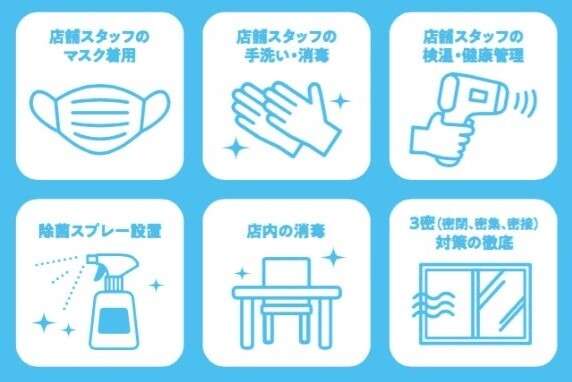 ホンダカーズ静岡西 焼津石津店(認定中古車取扱店)