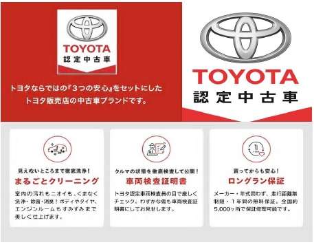 釧路トヨタ自動車 鳥取マイカーセンター