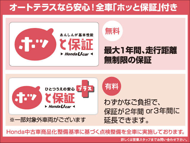 Honda Cars 南相馬 鹿島店(認定中古車取扱店)