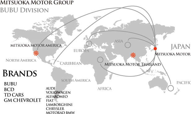 BUBU MITSUOKA 宇都宮ショールーム