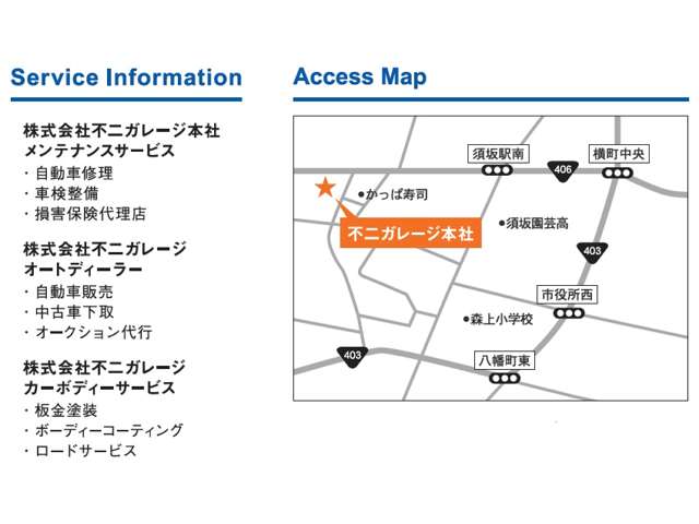 株式会社不二ガレージ