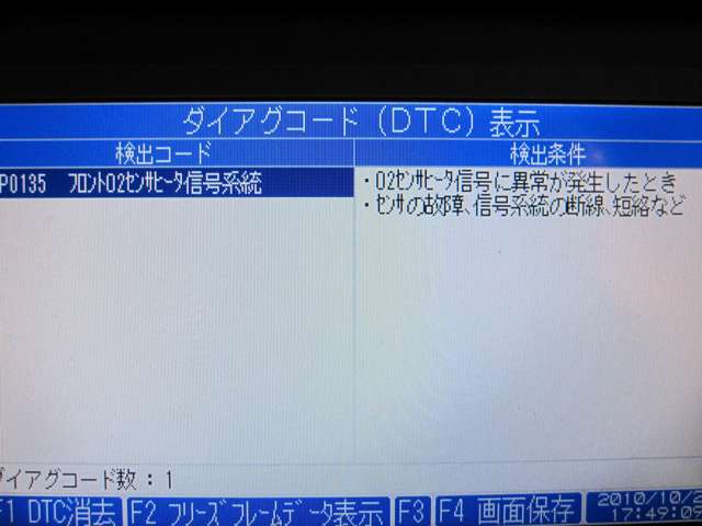 まちのくるまやさん