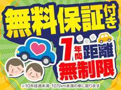 カーセブン鯖江店