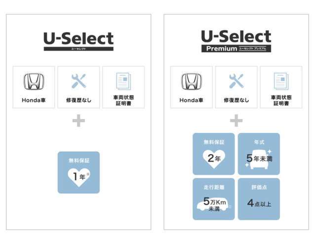ホンダカーズ埼玉 越谷レイクタウン店
