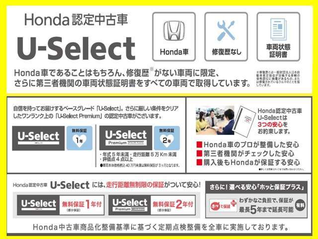 ホンダカーズ千葉 U-Select成田
