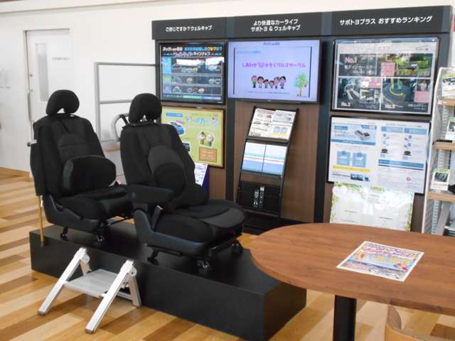 ネッツトヨタ仙台 マイカー太白286センター