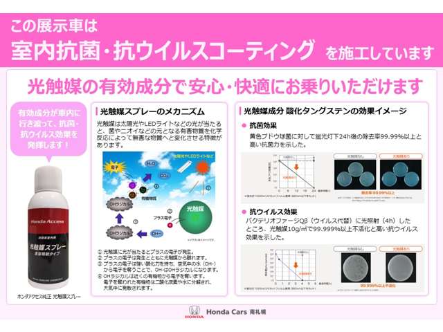 (株)ホンダカーズ南札幌 U-Select苗穂駅前