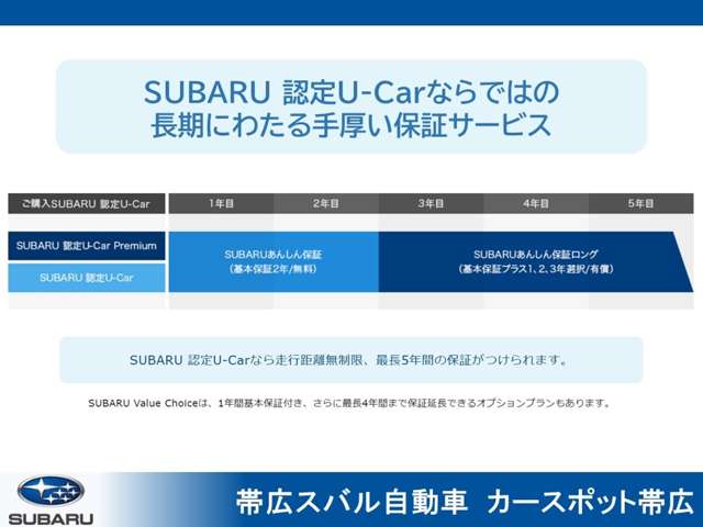 帯広スバル自動車株式会社 カースポット帯広