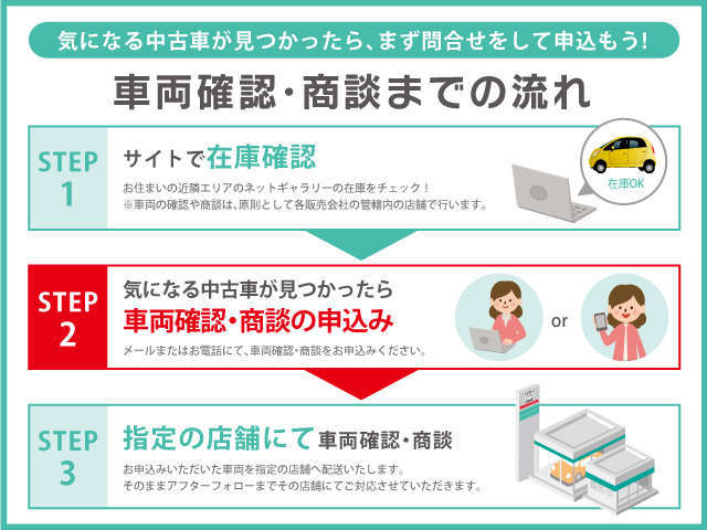 ホンダカーズ新潟 ネットギャラリー