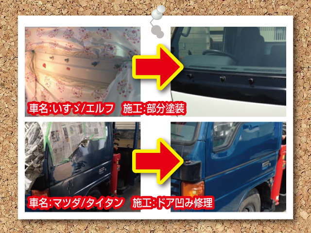 株式会社坪田自工