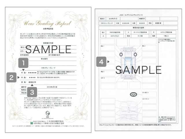 ホンダカーズ埼玉 越谷レイクタウン店
