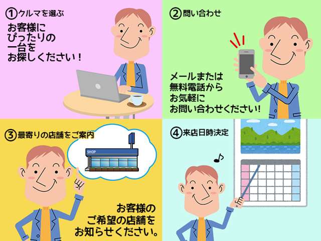 群馬トヨタ自動車 U-Parkアウトレット