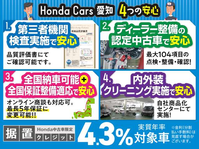 ホンダカーズ愛知 江南赤童子店