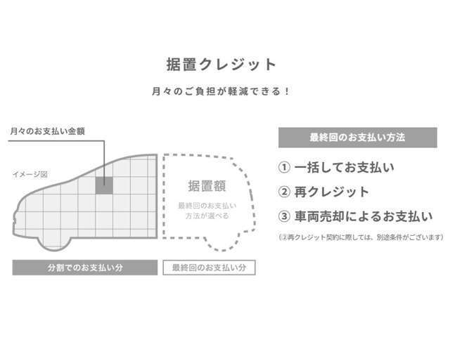 ホンダカーズ島根中央 web限定拠点